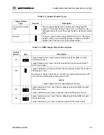 Предварительный просмотр 13 страницы Motorola MCU M68MPB916R3 User Manual