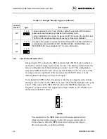 Предварительный просмотр 14 страницы Motorola MCU M68MPB916R3 User Manual