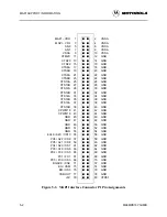 Предварительный просмотр 48 страницы Motorola MCU M68MPB916R3 User Manual