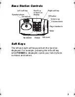 Preview for 5 page of Motorola MD470 Series User Manual