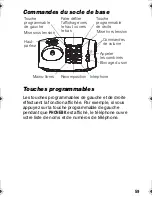 Preview for 61 page of Motorola MD470 Series User Manual