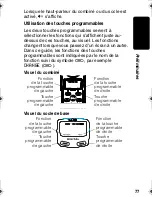 Preview for 79 page of Motorola MD470 Series User Manual