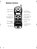 Preview for 4 page of Motorola MD480 Series User Manual