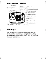 Preview for 5 page of Motorola MD480 Series User Manual