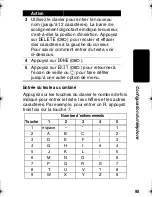 Preview for 97 page of Motorola MD480 Series User Manual