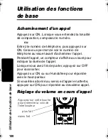 Preview for 102 page of Motorola MD480 Series User Manual