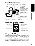 Preview for 21 page of Motorola MD490 Series User Manual