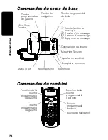 Preview for 80 page of Motorola MD490 Series User Manual