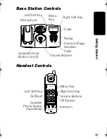 Preview for 19 page of Motorola MD670 Series User Manual