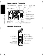 Предварительный просмотр 20 страницы Motorola MD680 Series User Manual