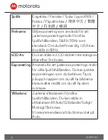 Предварительный просмотр 72 страницы Motorola MDC150 User Manual