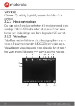 Preview for 72 page of Motorola MDC300 User Manual