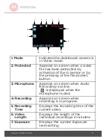 Preview for 10 page of Motorola MDC50 User Manual