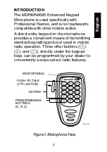 Preview for 2 page of Motorola MDRMN4026 Operation Instructions Manual