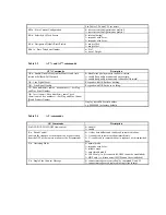 Preview for 17 page of Motorola ME-560M User Manual