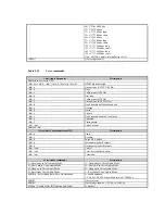 Preview for 25 page of Motorola ME-560M User Manual