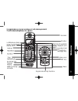 Preview for 2 page of Motorola ME4064 Series User Manual