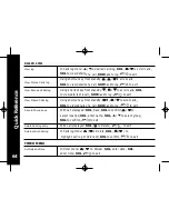 Preview for 65 page of Motorola ME4064 Series User Manual