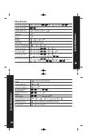 Preview for 23 page of Motorola ME4066 Series User Manual