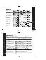 Preview for 25 page of Motorola ME4066 Series User Manual