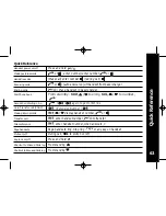 Preview for 64 page of Motorola ME4264 Series User Manual