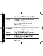 Preview for 69 page of Motorola ME4264 Series User Manual