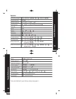 Предварительный просмотр 19 страницы Motorola ME6051 series User Manual