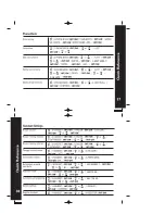 Предварительный просмотр 20 страницы Motorola ME6051 series User Manual