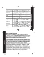 Предварительный просмотр 21 страницы Motorola ME6051 series User Manual