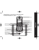 Preview for 2 page of Motorola ME8251 Series User Manual