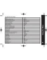 Preview for 56 page of Motorola ME8251 Series User Manual