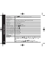 Preview for 65 page of Motorola ME8251 Series User Manual