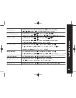 Preview for 66 page of Motorola ME8251 Series User Manual