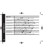 Preview for 67 page of Motorola ME8251 Series User Manual