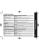 Preview for 74 page of Motorola ME8251 Series User Manual