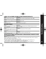 Preview for 80 page of Motorola ME8251 Series User Manual