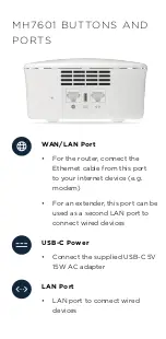 Preview for 3 page of Motorola MH7601 Quick Start Manual