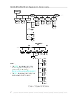 Preview for 16 page of Motorola MICOM-2ES Owner'S Manual