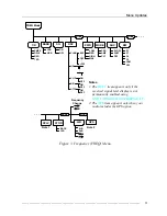 Preview for 17 page of Motorola MICOM-2ES Owner'S Manual