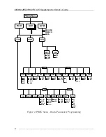 Preview for 18 page of Motorola MICOM-2ES Owner'S Manual