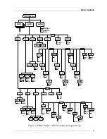 Preview for 19 page of Motorola MICOM-2ES Owner'S Manual