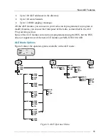 Preview for 29 page of Motorola MICOM-2ES Owner'S Manual