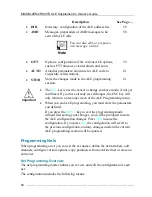 Preview for 68 page of Motorola MICOM-2ES Owner'S Manual