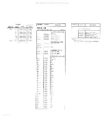 Preview for 33 page of Motorola MICOR 68P81025E50 Supplement To Instruction Manual