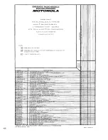 Предварительный просмотр 9 страницы Motorola MICOR Supplement To Instruction Manual