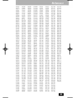 Preview for 79 page of Motorola MicroTAC Owner'S Manual