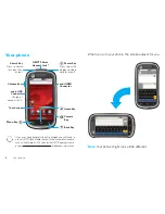 Preview for 4 page of Motorola MILESTONE XT800 User Manual