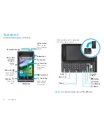 Preview for 4 page of Motorola MILESTONE - Instruction Manual