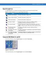 Предварительный просмотр 71 страницы Motorola MK4000 MicroKiosk Product Reference Manual