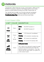 Preview for 8 page of Motorola ML1500 Quick Start Manual